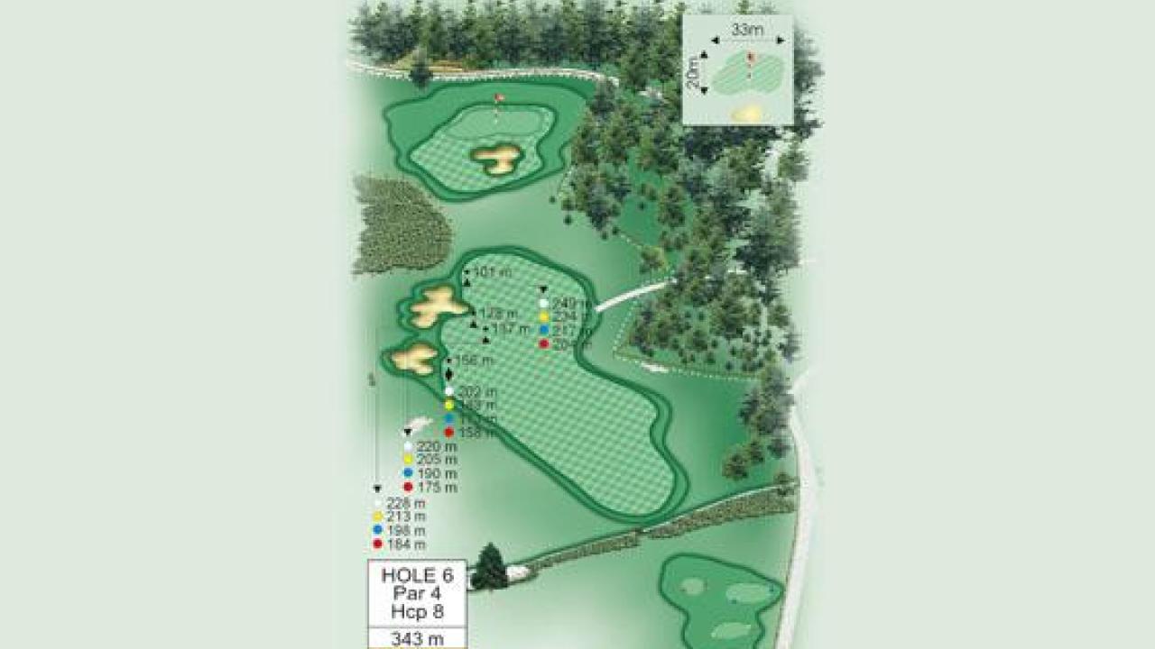 Video Flyover Hole 6
