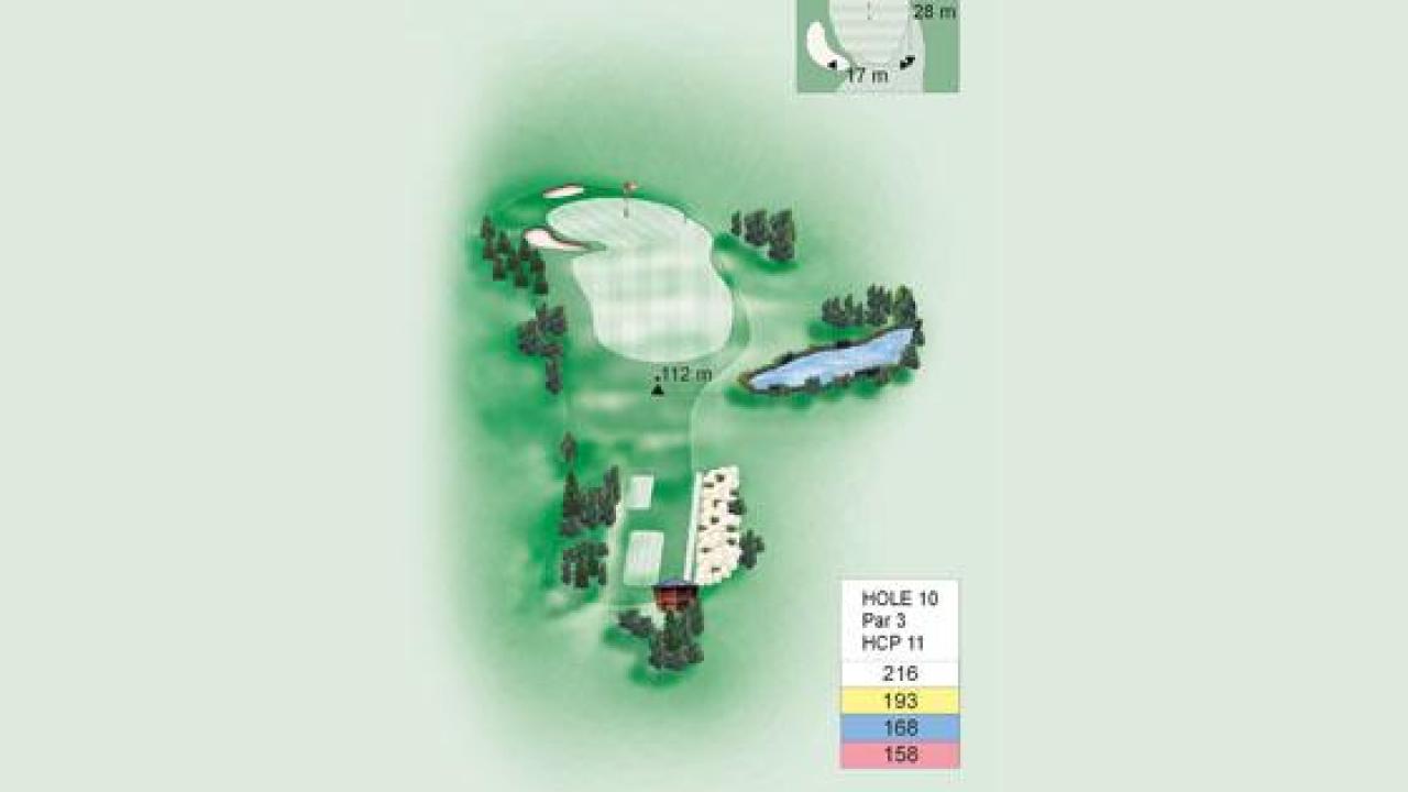 Video Flyover Hole 10