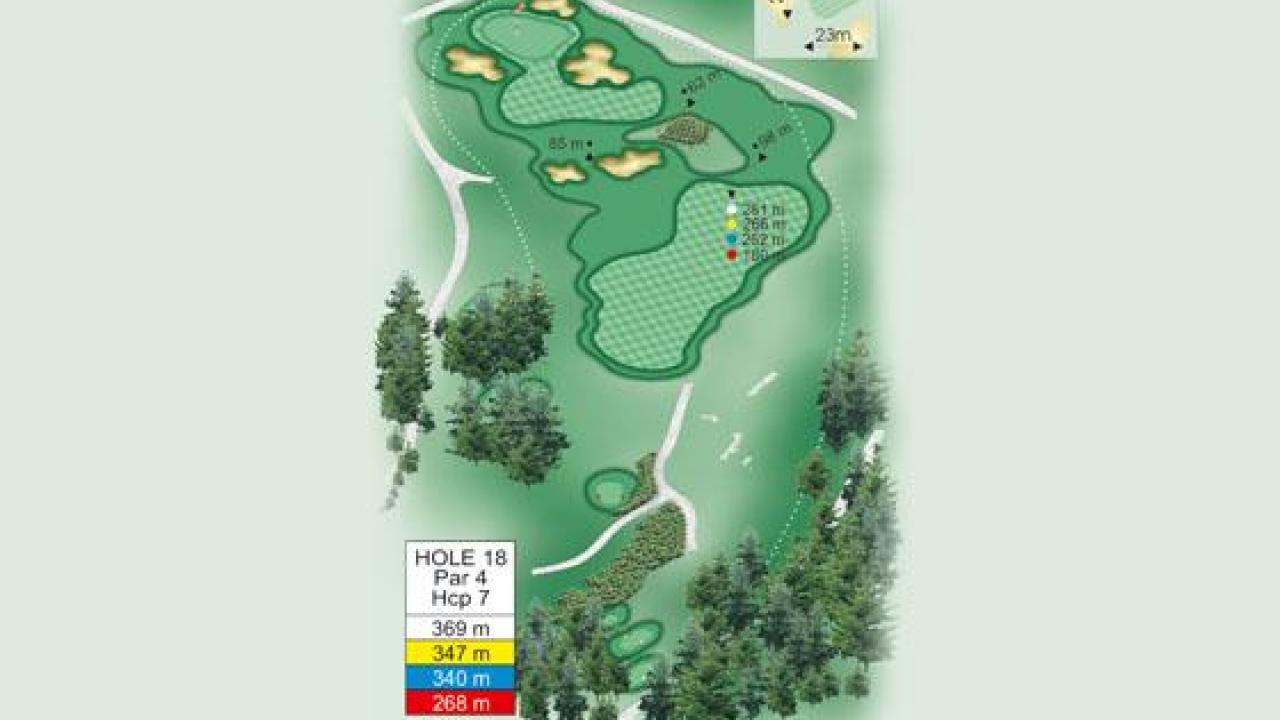 Video Flyover Hole 18