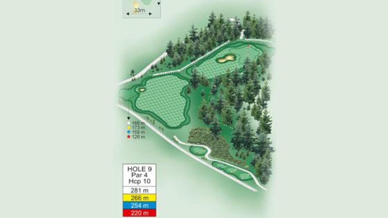 Video Flyover Hole 9